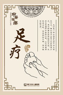 中医理疗 告别不明原因的腰背痛